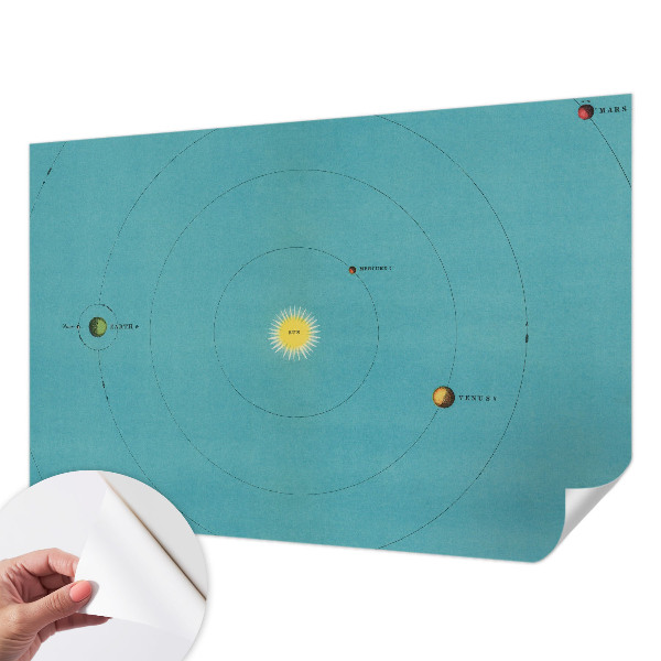 Fotomurale 3D Sistema cosmico
