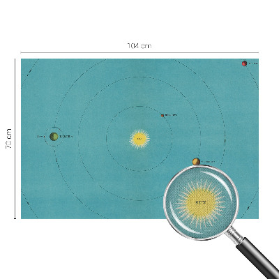 Fotomurale 3D Sistema cosmico