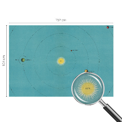 Fotomurale 3D Sistema cosmico