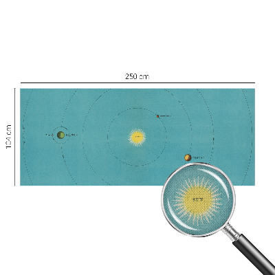 Fotomurale 3D Sistema cosmico