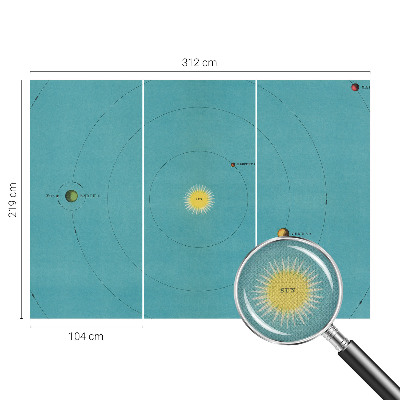 Fotomurale 3D Sistema cosmico