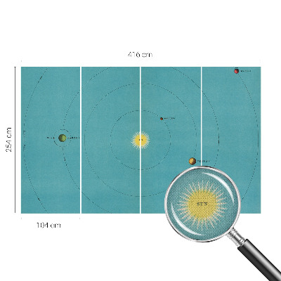 Fotomurale 3D Sistema cosmico