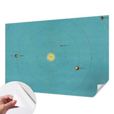 Fotomurale 3D Sistema cosmico