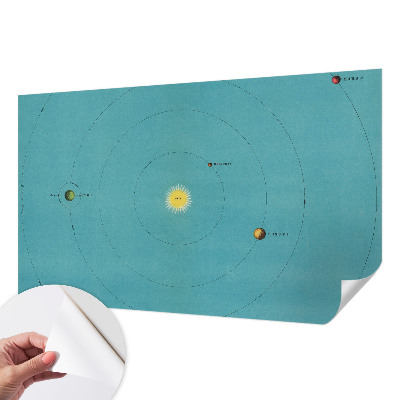 Fotomurale 3D Sistema cosmico