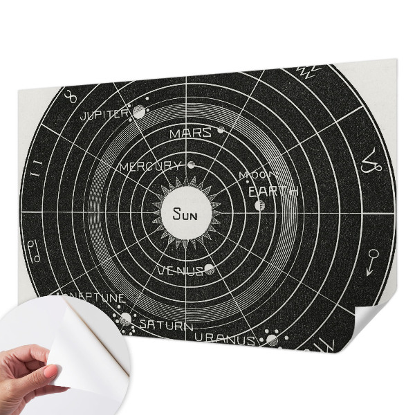 Carta da parati adesiva Diagramma cosmico