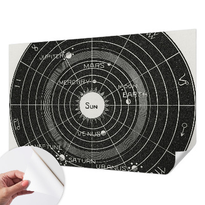 Carta da parati adesiva Diagramma cosmico
