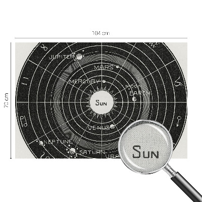 Carta da parati adesiva Diagramma cosmico
