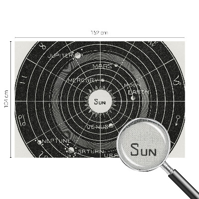 Carta da parati adesiva Diagramma cosmico