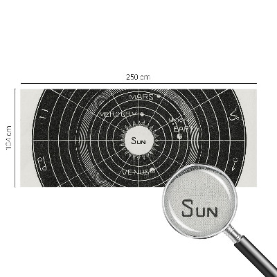 Carta da parati adesiva Diagramma cosmico