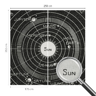 Carta da parati adesiva Diagramma cosmico