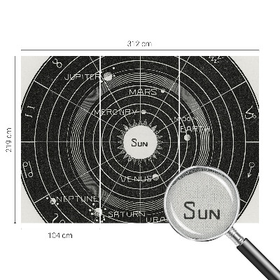 Carta da parati adesiva Diagramma cosmico