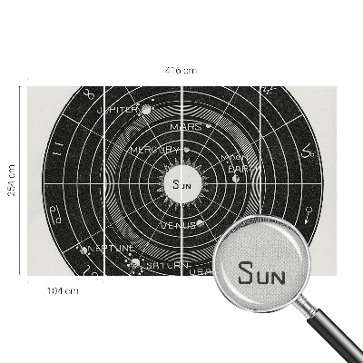 Carta da parati adesiva Diagramma cosmico