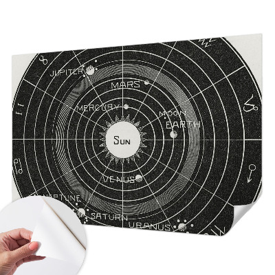 Carta da parati adesiva Diagramma cosmico