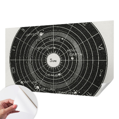 Carta da parati adesiva Diagramma cosmico