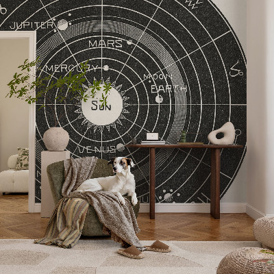 Carta da parati adesiva Diagramma cosmico
