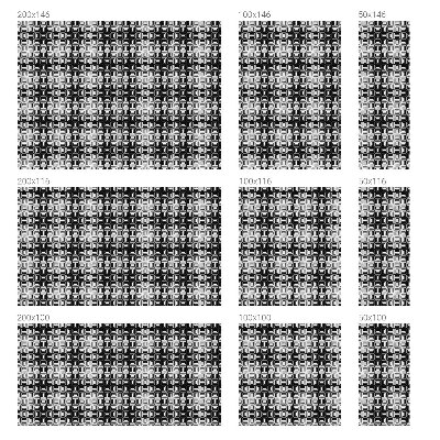 Pellicola adesiva effetto vetrata colorata Modello energetico