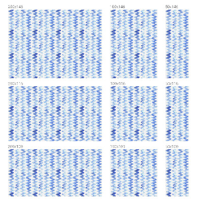 Pellicola decorativa per vetri Onde blu