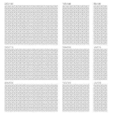 Pellicola per vetri effetto ghiaccio colorato Linee geometriche