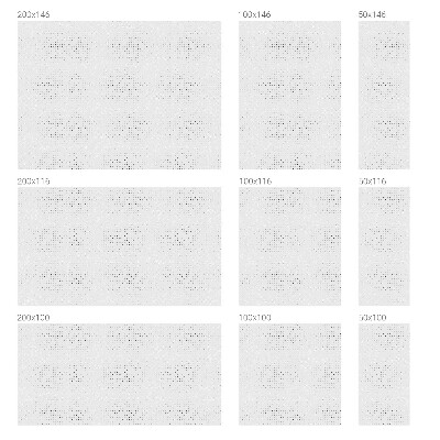 Pellicola decorativa per vetri Punti minimalisti