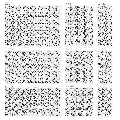 Pellicola decorativa per vetri Zigzag astratti