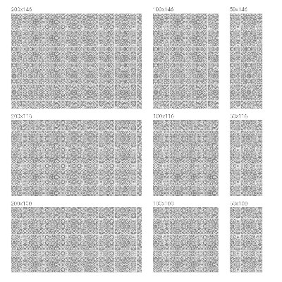 Pellicola decorativa per vetri Eleganza geometrica