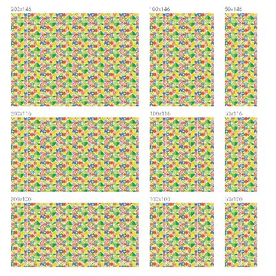 Pellicola per vetri privacy Frutti colorati