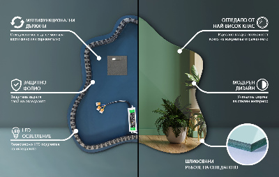 Specchio a forma di macchia illuminato a LED