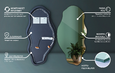 Specchio asimmetrico a LED Specchio asimmetrico a LED Non ci sono cornici