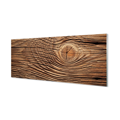 Quadro acrilico Struttura della scheda di legno