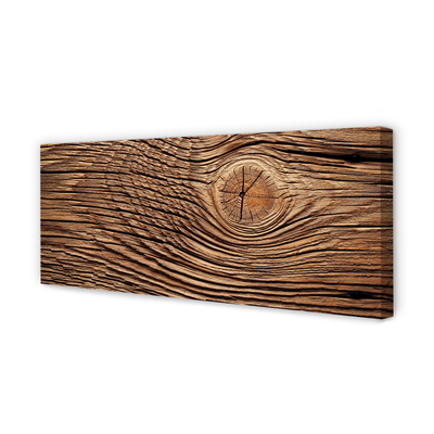 Quadro su tela Struttura della scheda di legno