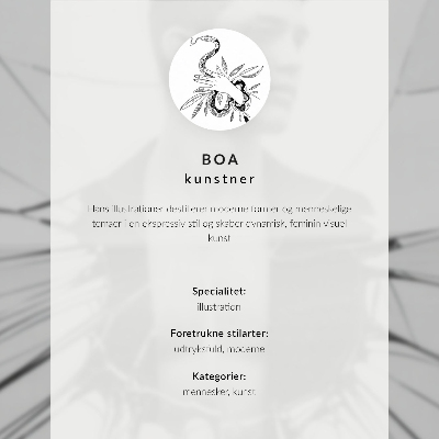 Poster Ritratti colorati di donne con diverse acconciature alla moda.