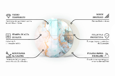 Lastra in vetro per caminetto rotondo Foglie eleganti nella consistenza