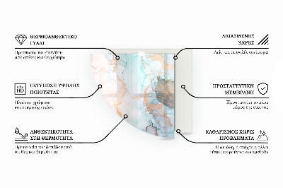 Vetro sotto il camino trimestre Foglie eleganti nella consistenza