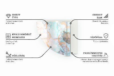 Vetro sotto il camino trimestre Foglie eleganti nella consistenza