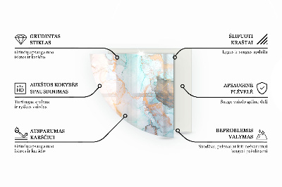 Vetro sotto il camino trimestre Foglie eleganti nella consistenza