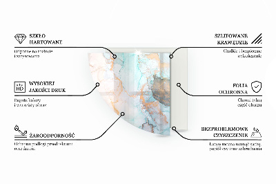 Vetro sotto il camino trimestre Foglie eleganti nella consistenza