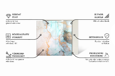 Vetro sotto stufa rettangolare Geometria tridimensionale