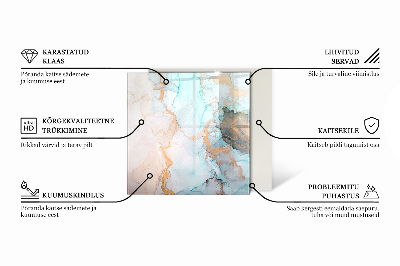 Vetro sotto stufa rettangolare Foglie eleganti nella consistenza