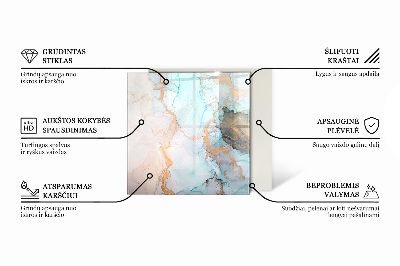 Vetro sotto stufa rettangolare Foglie eleganti nella consistenza