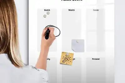 Lavagna magnetica cancellabile a secco vision board