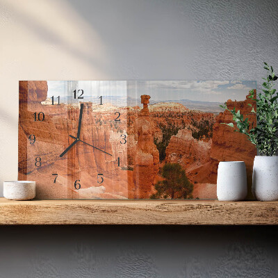 Orologi orizzontali Canyon di Bryce